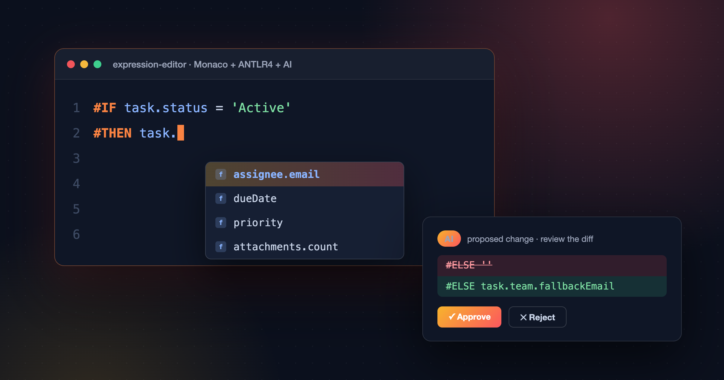 AI Code Editor