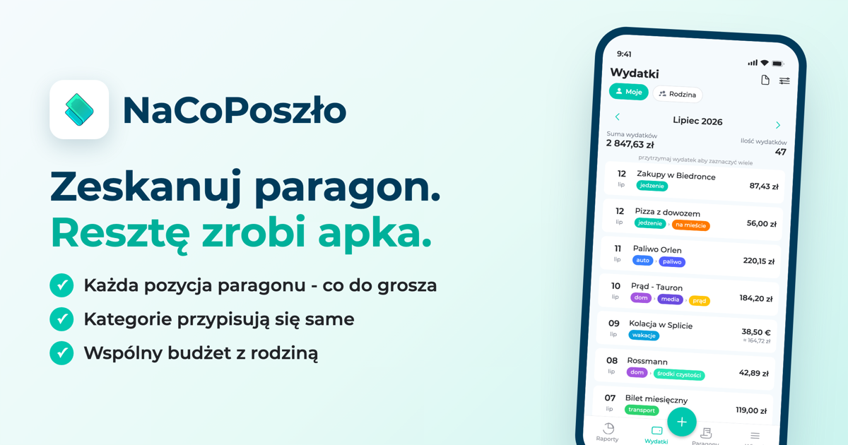 NaCoPoszło